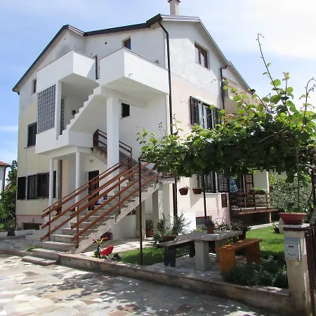 Apartment Mirela House With *